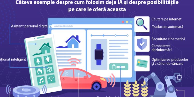 Cum să folosești corect inteligența artificială. Instrucțiunile care fac diferența între un răspuns banal și unul util