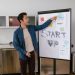 Slide-ul cu soluția, cheia unui pitch convingător pentru startup